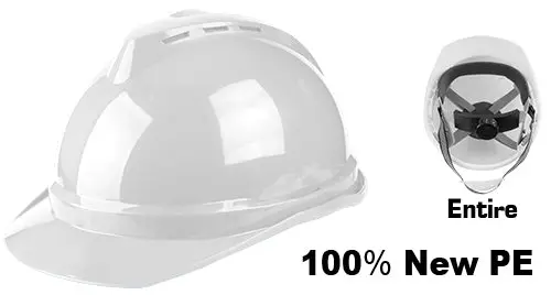 Ingco Balanced Safety Helmet – 380G, Comfort-Fit Shell (Hsh202) 1