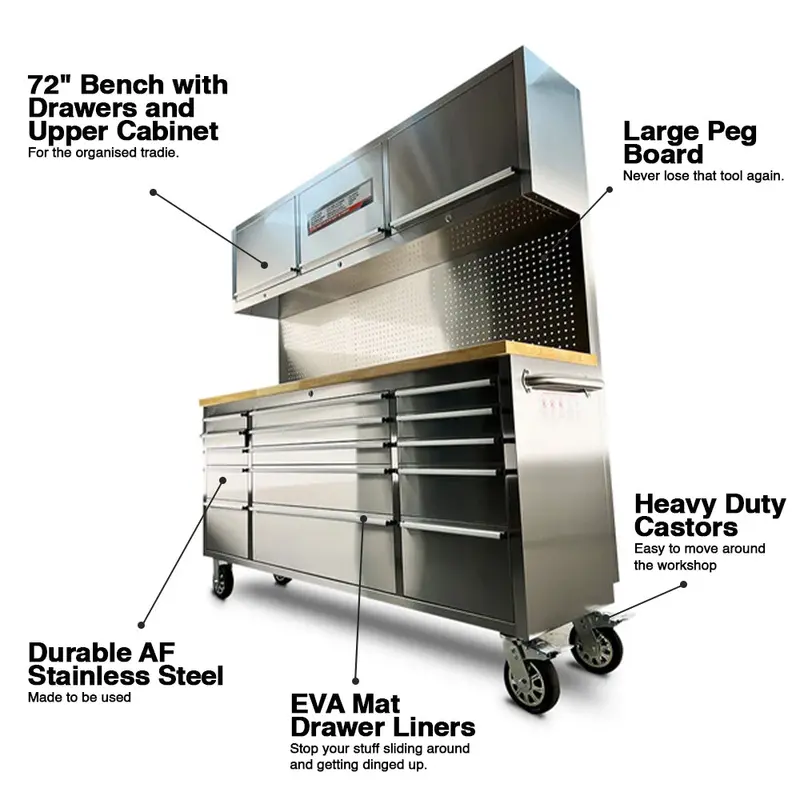 Pittsburgh P00001 Stainless Steel 72-Inch 15-Drawer Tool Cabinet With 3-Door Storage & Pegboard 1